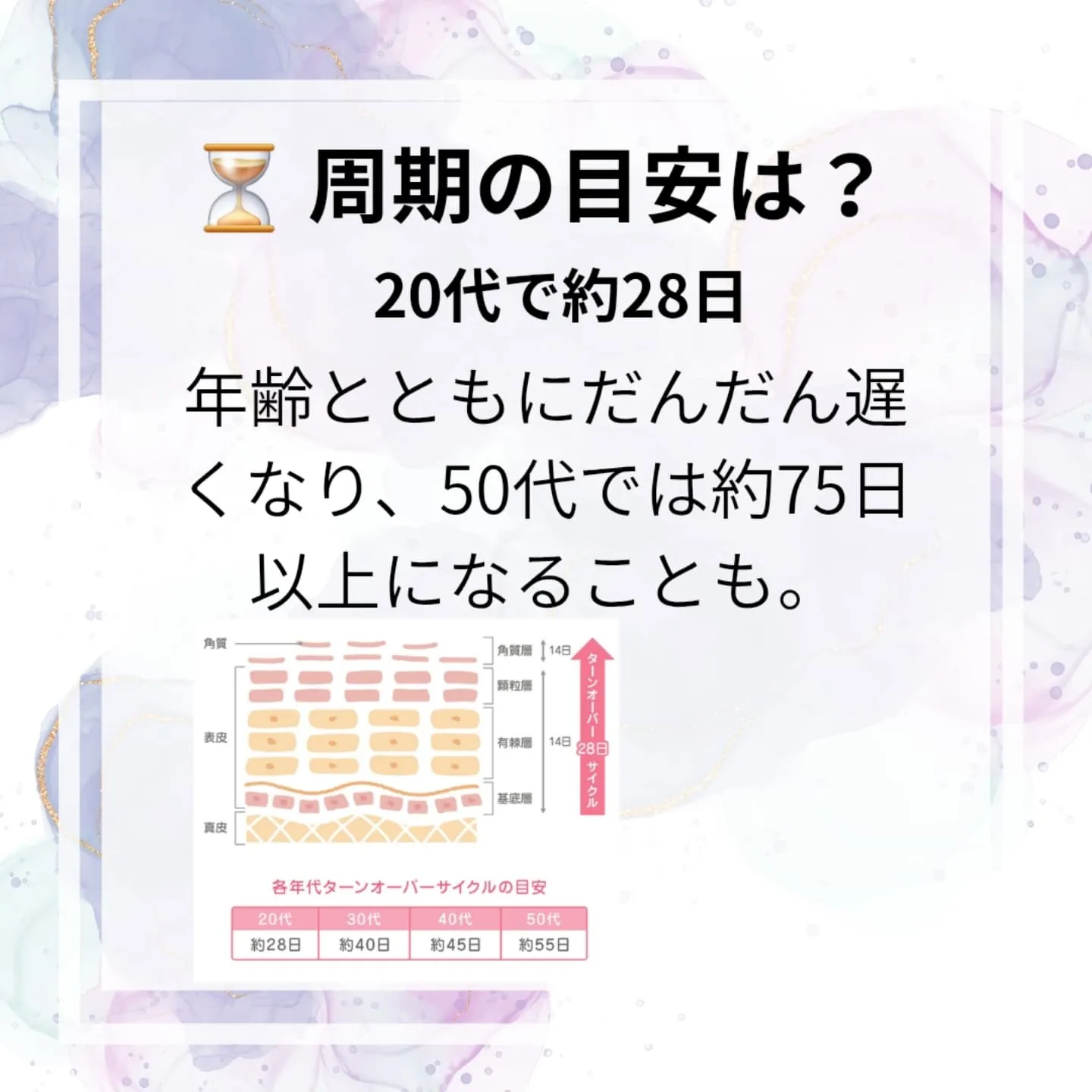 🔄 肌のターンオーバー周期って？