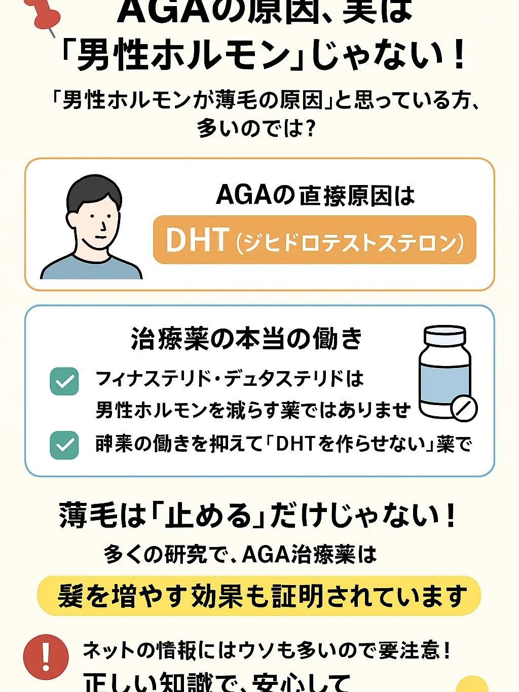 新たな自分への第一歩、AGA無料診断実施中✨ 薄毛や抜け毛が...